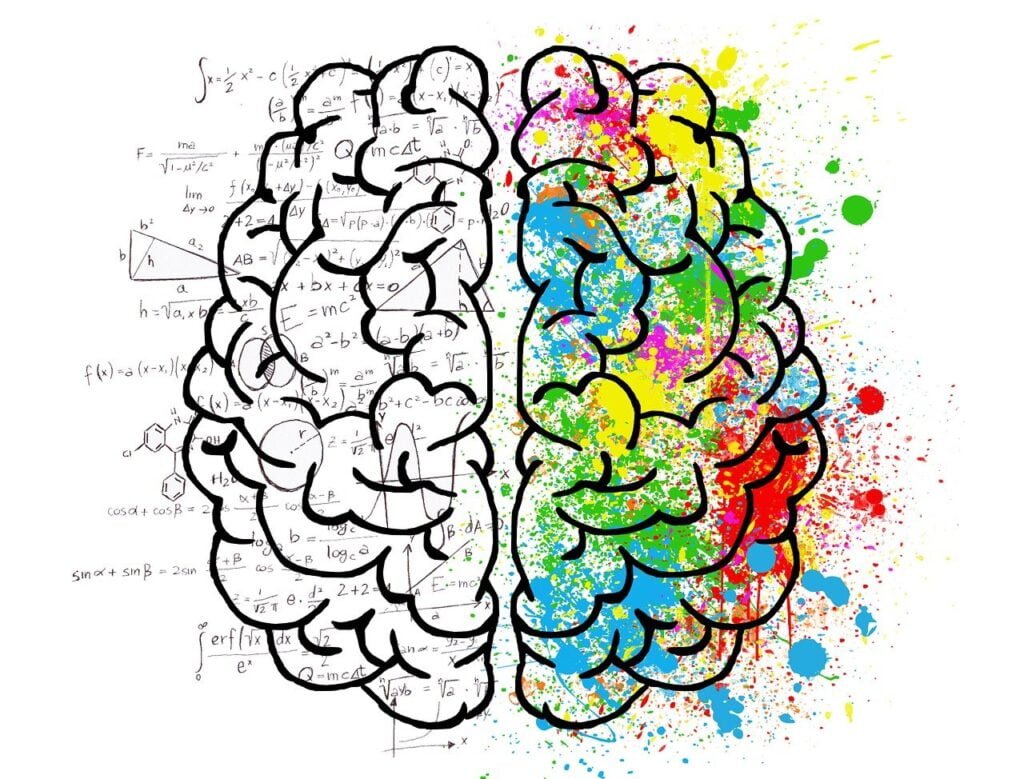 Psychology Behind 52 Week Highs